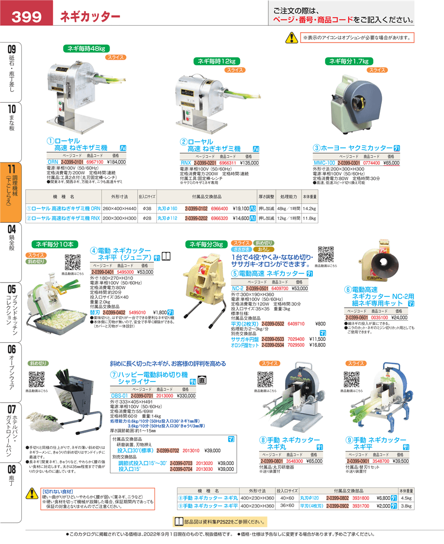 うのにもお得な 手動ネギ丸１２０ ENSL１１0１