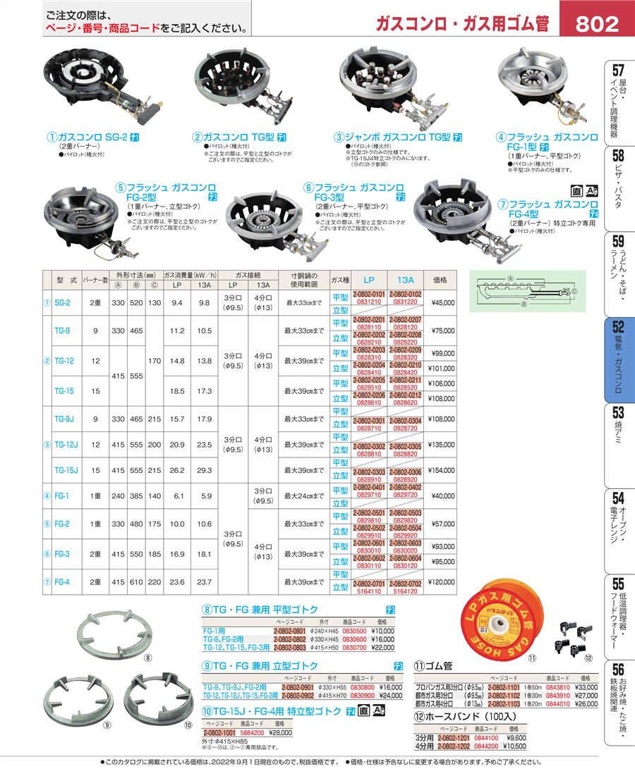 サントク 鋳物ガスコンロ TG-12 平型 パイロット（種火付） 都市ガス（13A）仕様 ガスコンロ