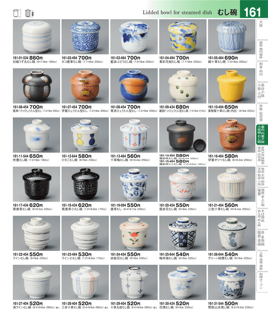最大80％OFF - 『在庫ロス売買マーケット』 No.161-09-434織部ドットひょうたん型むし碗掲載ページ-業務用 皿・プレート