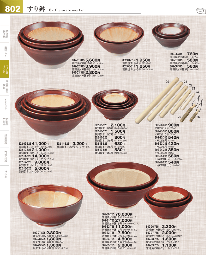 オンライン限定商品】 雑貨ストア広島2すり鉢 駄知焼 箱入 18号
