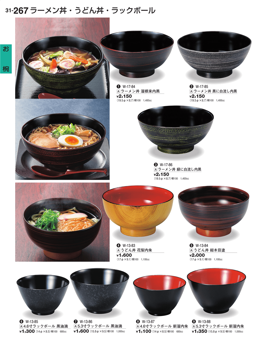 No Ka31 W 17 84ラーメン丼 溜根来内黒掲載ページ 業務用食器カタログ 割烹漆器vol 31