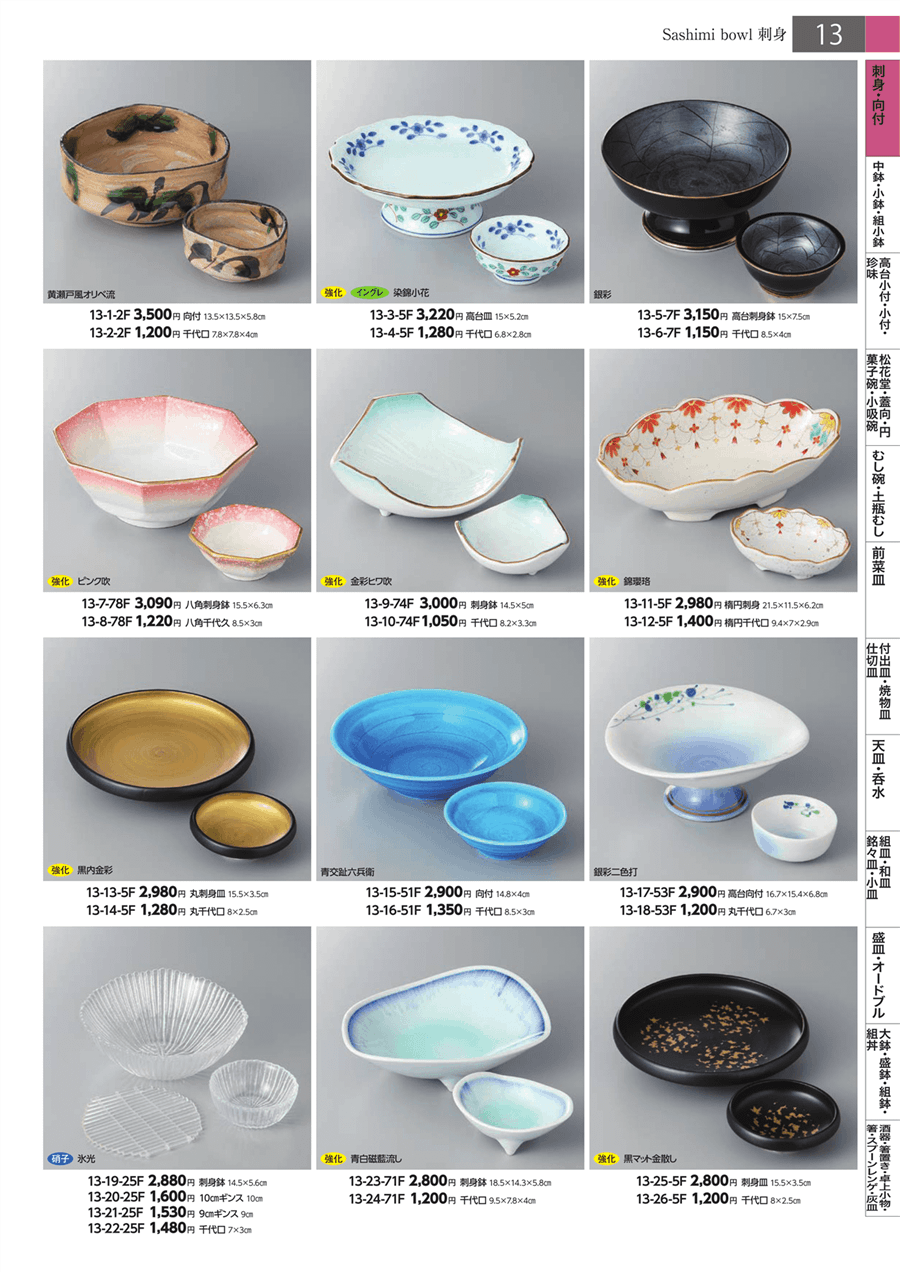 No.13-13-5F黒内金彩丸刺身皿掲載ページ-業務用食器カタログ「みやび 