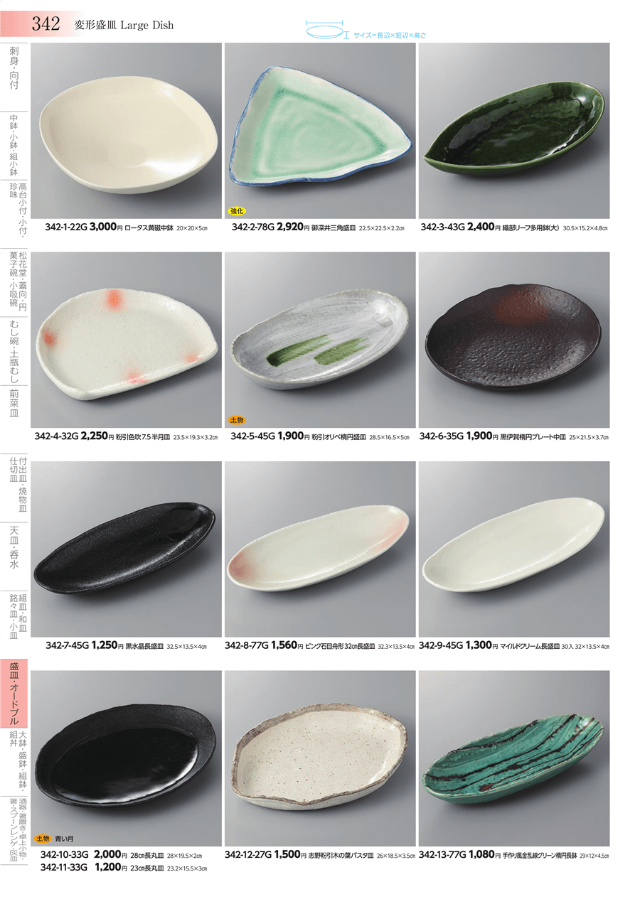 10個セット 小鉢 グータンボール小 ［ 11.8 x 6.4cm ］ | 小鉢 和食器 洋食器 おしゃれ 業務用 - dypamak.org