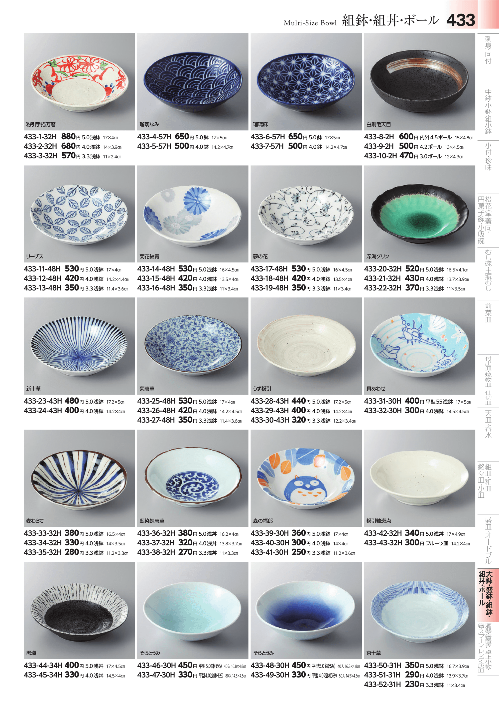 No 433 28 43H 5 0 vol 4 no-433-28-43h-5-0-vol-4