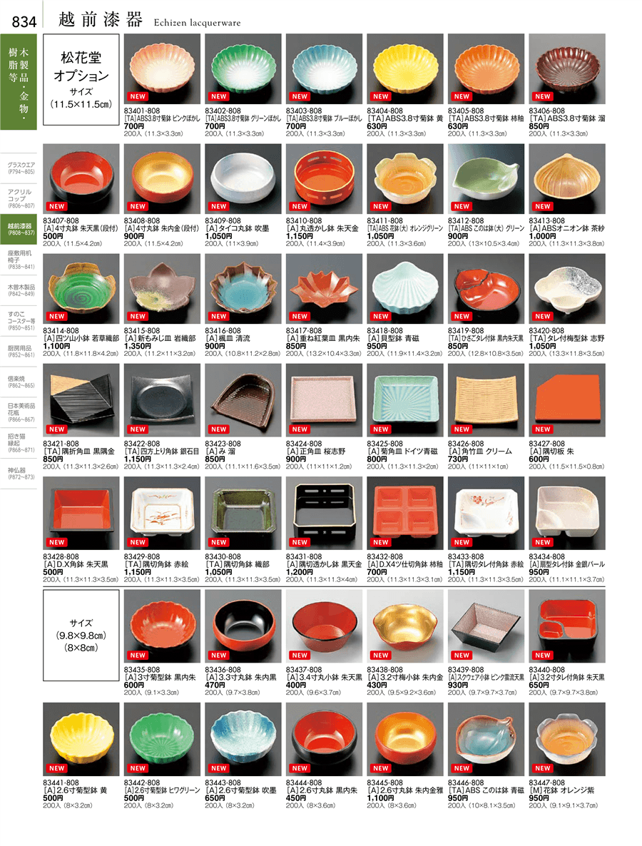 No.83436-808［Ａ］３.３寸丸鉢 朱内黒掲載ページ-業務用食器カタログ