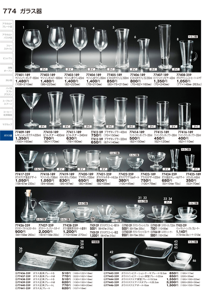 No 1ﾌﾟﾗｻﾞﾀﾝﾌﾞﾗｰ3ml掲載ページ 業務用食器カタログ 陶里vol 29