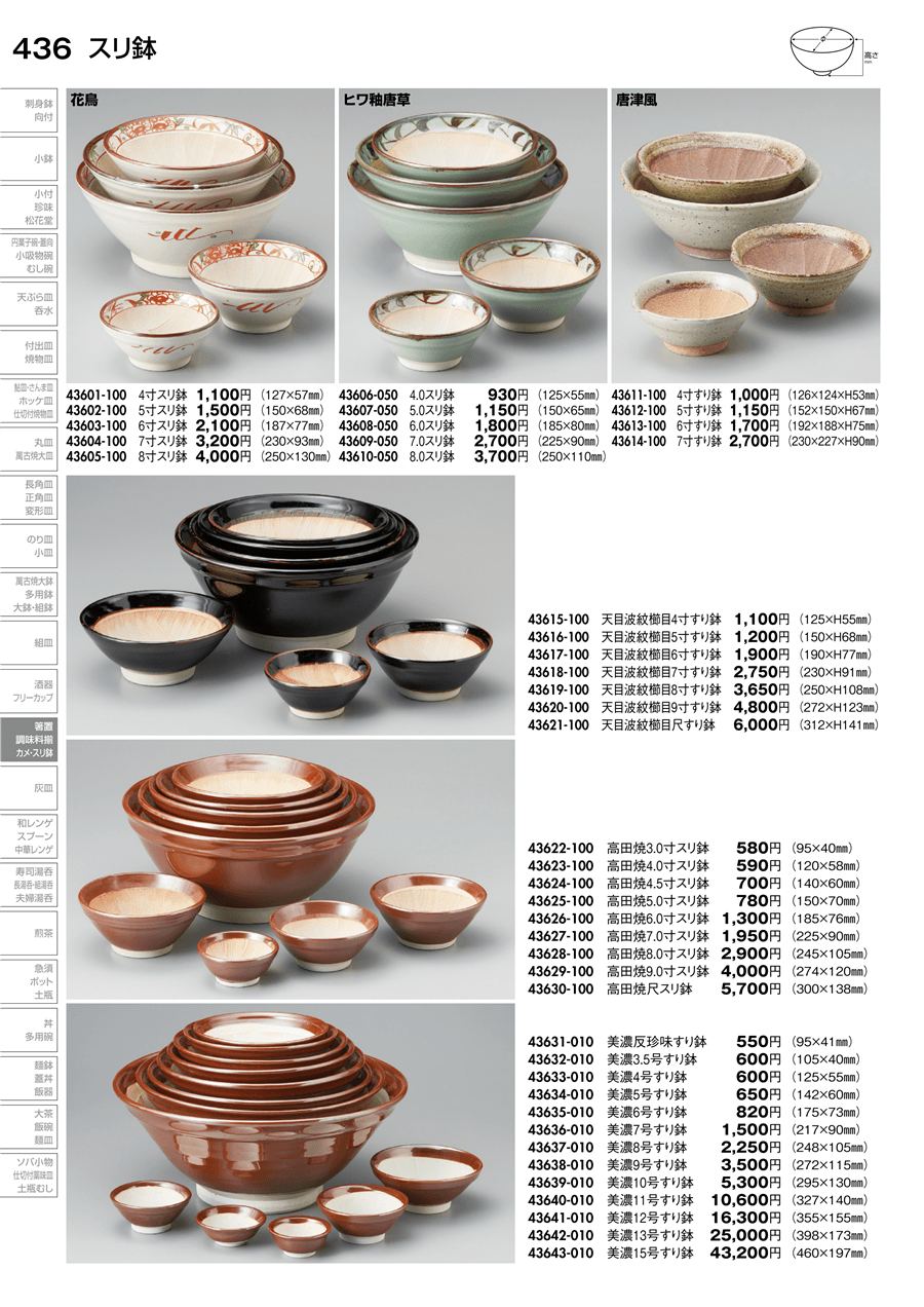 倉 スリ鉢 駄知すり鉢7.0 22 x 9cm