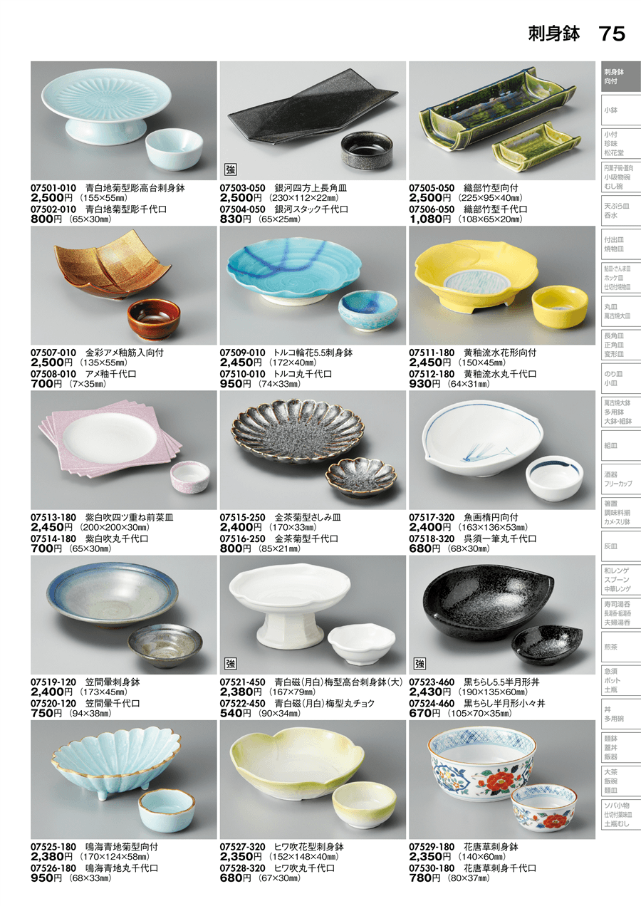 誠実 【まとめ買い10個セット品】和食器 ロ016-168 ピンク吹八角刺身鉢【キャンセル/返品不可】 - 通販 - www.smile-frdo.com