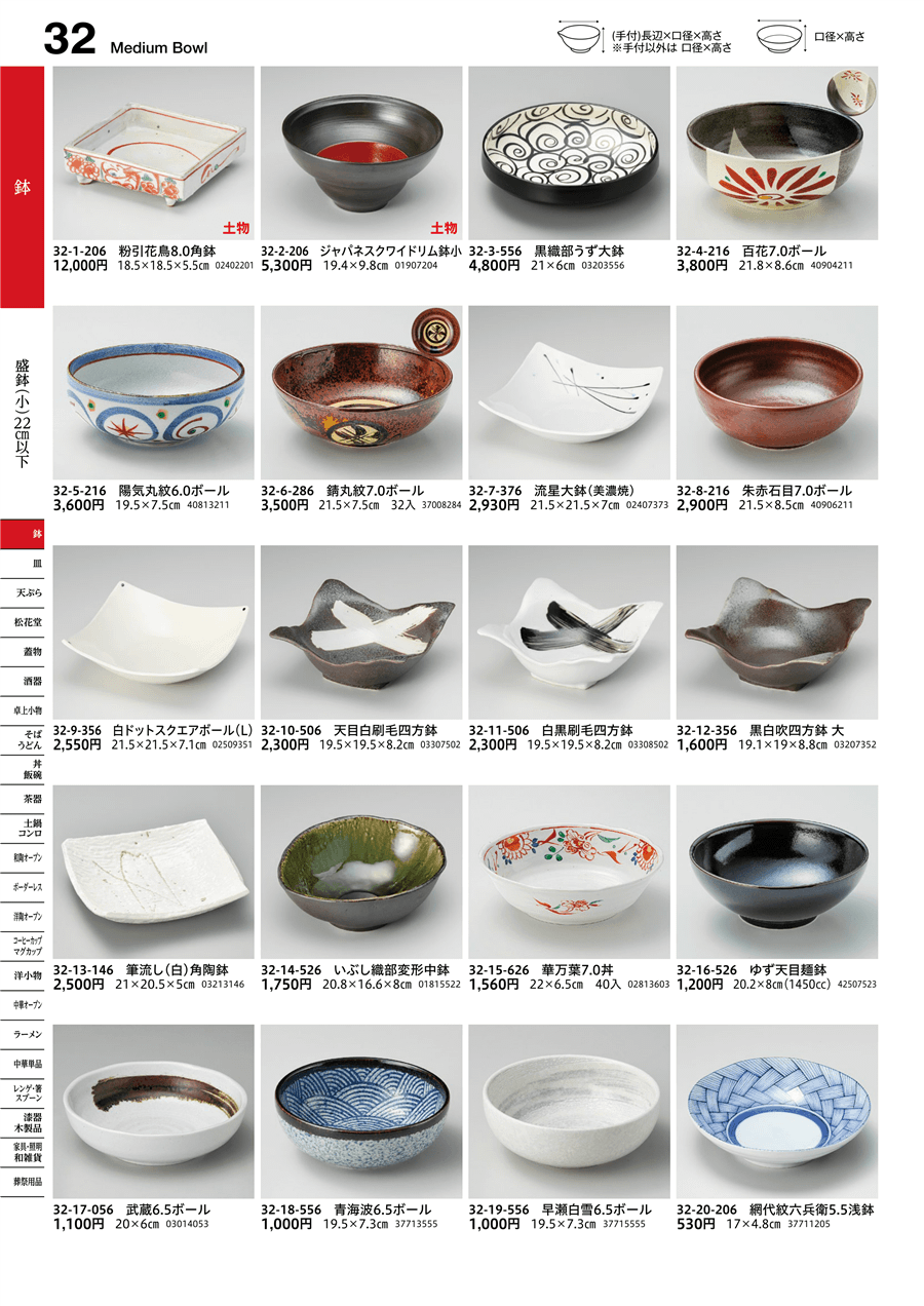 古代市松焼物皿 [21.5×12.5×2.7cm] 通販