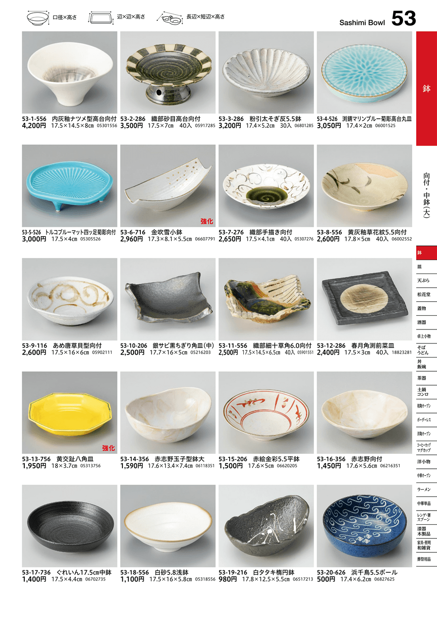 新品、３個セットのトルコブル－の鍋のトンスイです。 - 食器