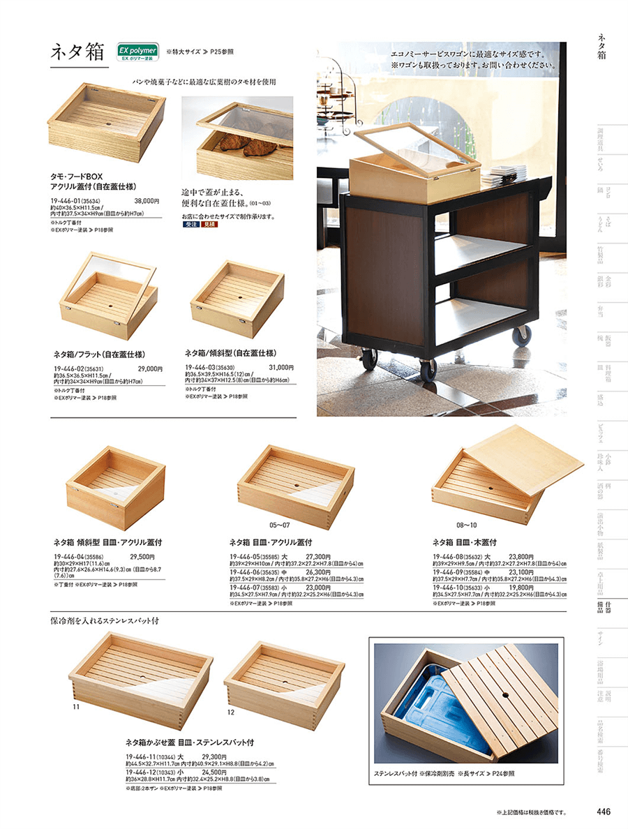 No.19-446-11ネタ箱・かぶせ蓋/目皿 ｽﾃﾝﾚｽﾊﾞｯﾄ付 大掲載ページ-業務用